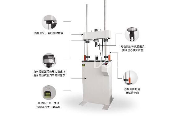 PWS系列電液伺服動態試驗機